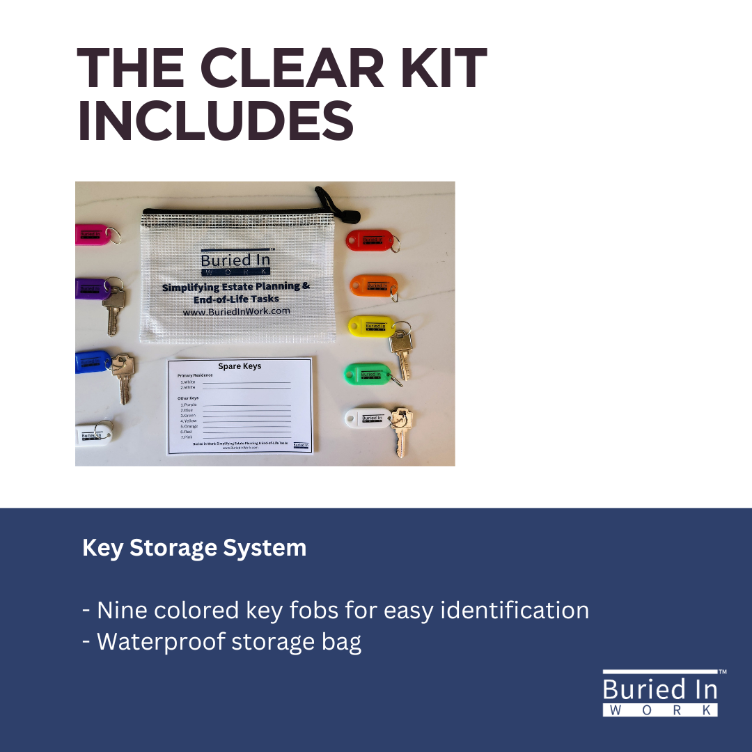 CLEAR Kit: Deluxe Edition