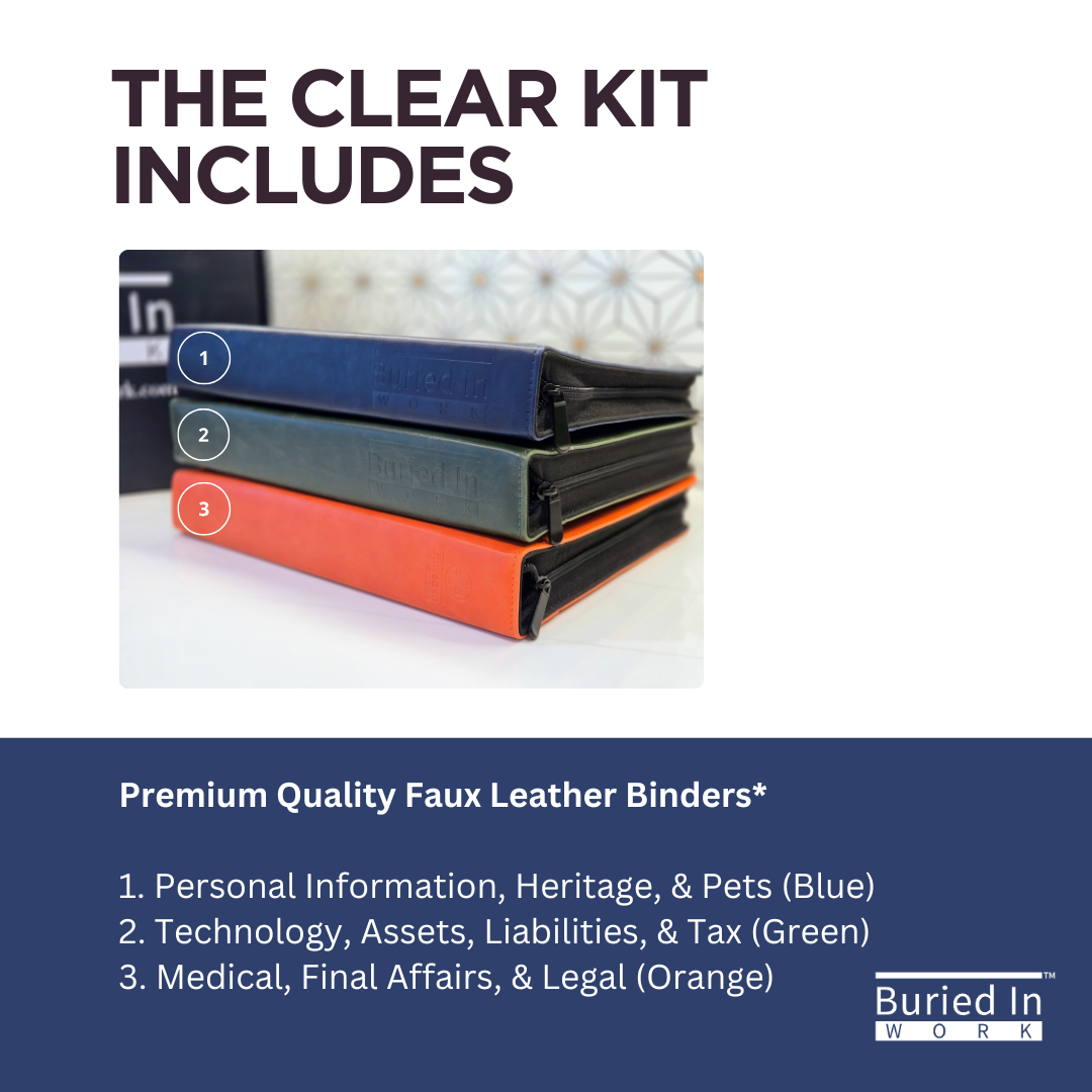 CLEAR Kit: Deluxe Edition