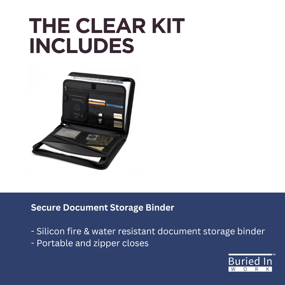 CLEAR Kit: Deluxe Edition