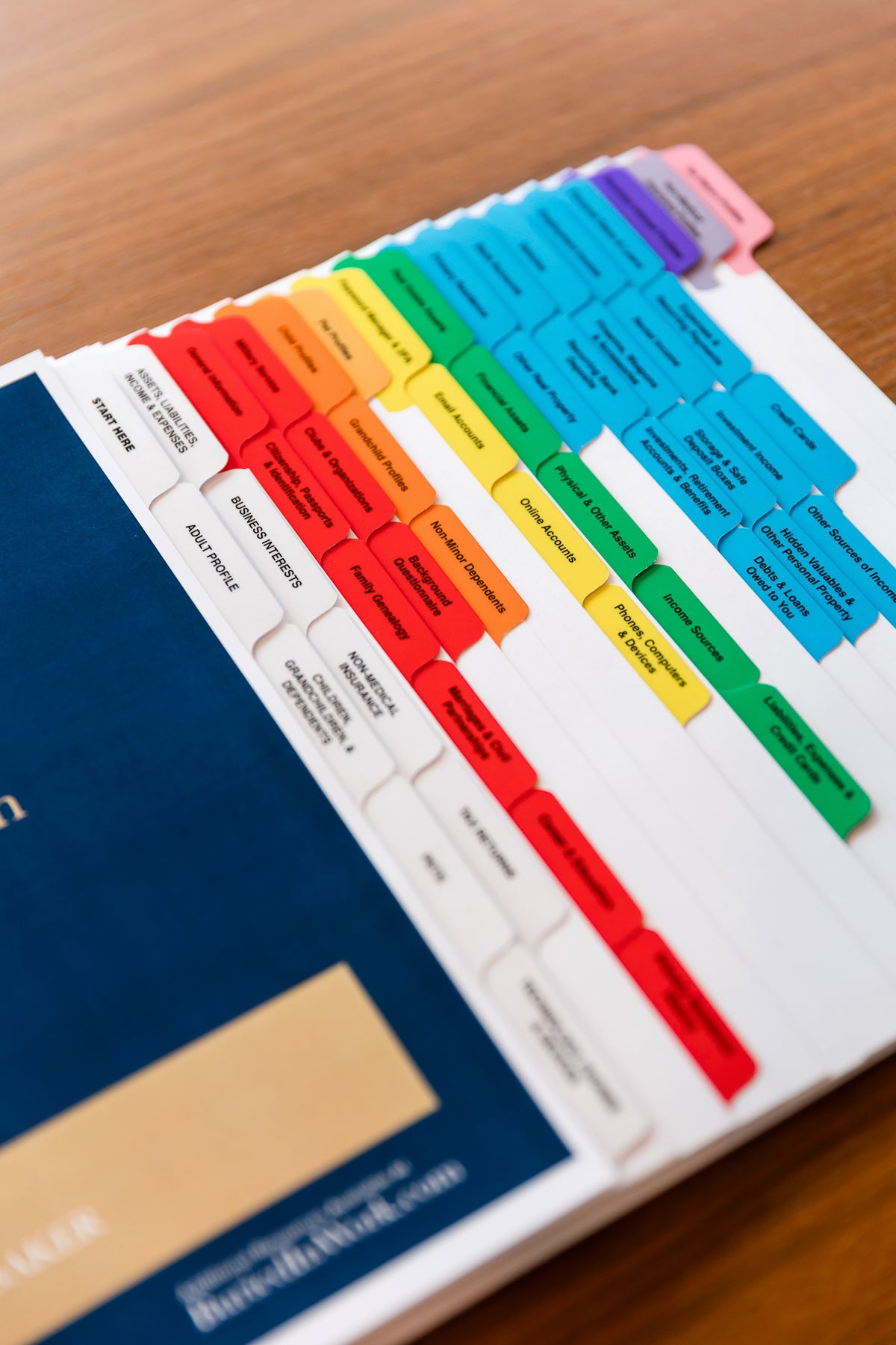 A page of the Estate and End-of-Life Summary Workbook