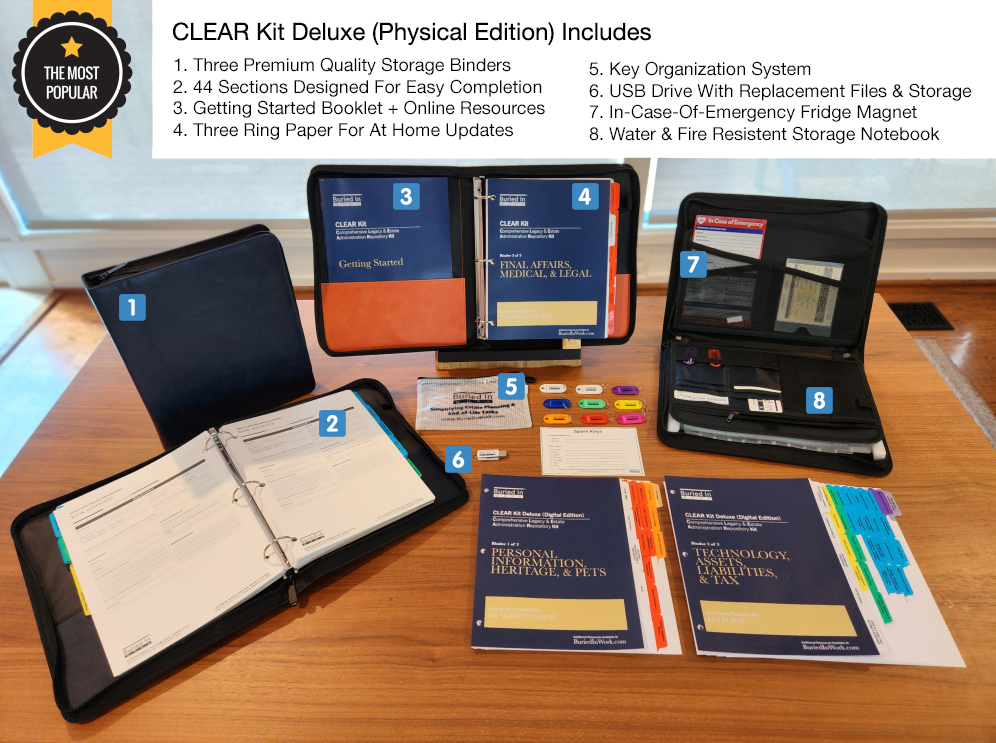 CLEAR Kit: Comprehensive Legacy & Estate Organization Made Simple