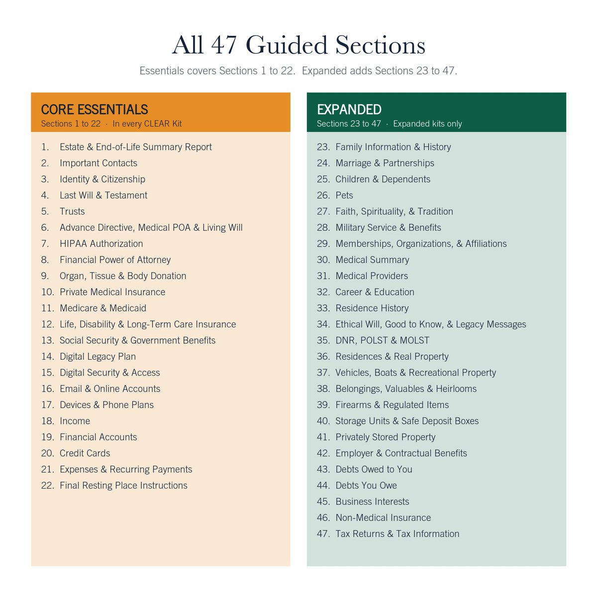 A page of the Estate and End-of-Life Summary Workbook