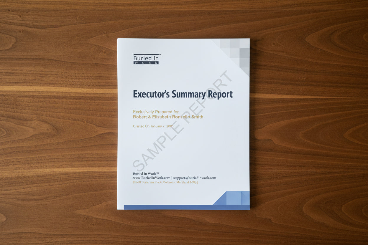 Cover page of the 'Executor's Summary Report' by Buried in Work, featuring the company logo, the names of the executive creators, and the phrase 'Exclusively Prepared For.