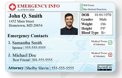 In Case of Emergency "ICE" Wallet Card