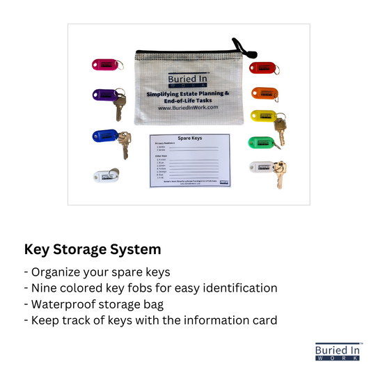 Key Storage System: nine colored key fobs, waterproof storage bag, and spare keys information card
