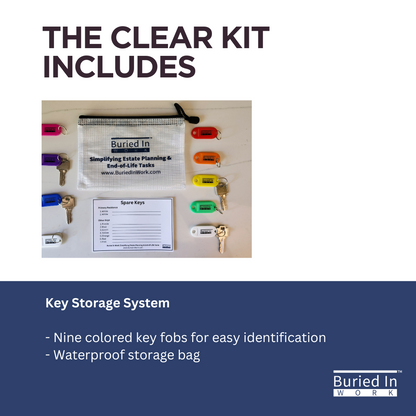 CLEAR Kit: Deluxe Edition