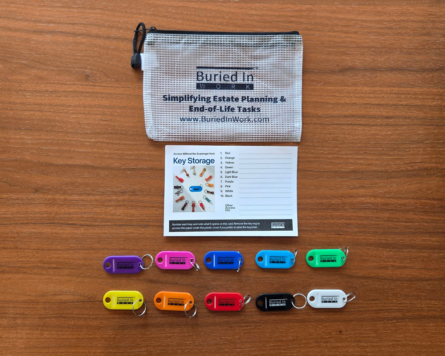CLEAR Kit key storage system