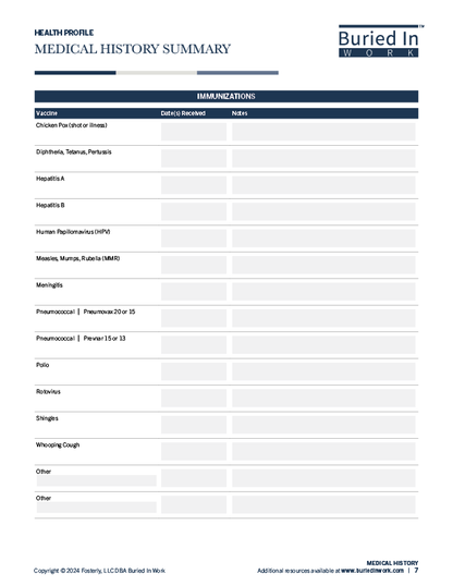 Medical History Summary