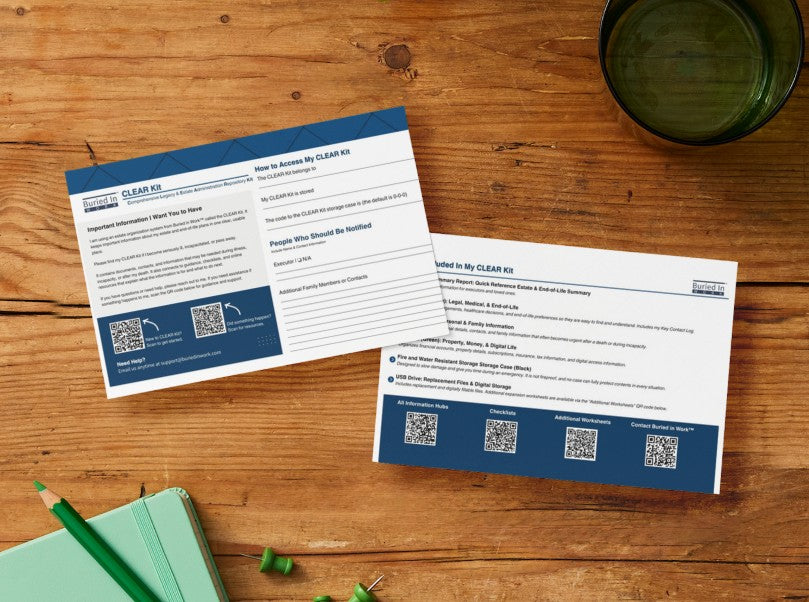 Front and back images of the where is my CLEAR Kit cards..